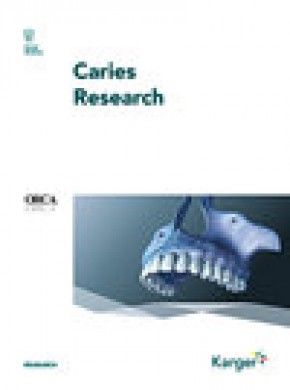 Caries Research杂志