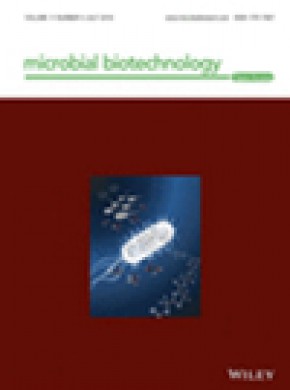 Microbial Biotechnology杂志