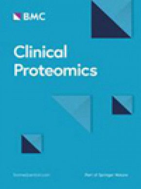 Clinical Proteomics
