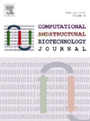 Computational And Structural Biotechnology Journal杂志