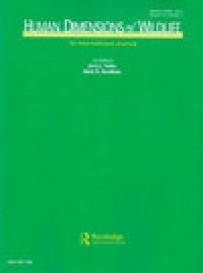 Human Dimensions Of Wildlife